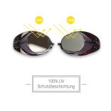 Schwimmbrille-Stockholm verspiegelte-silver