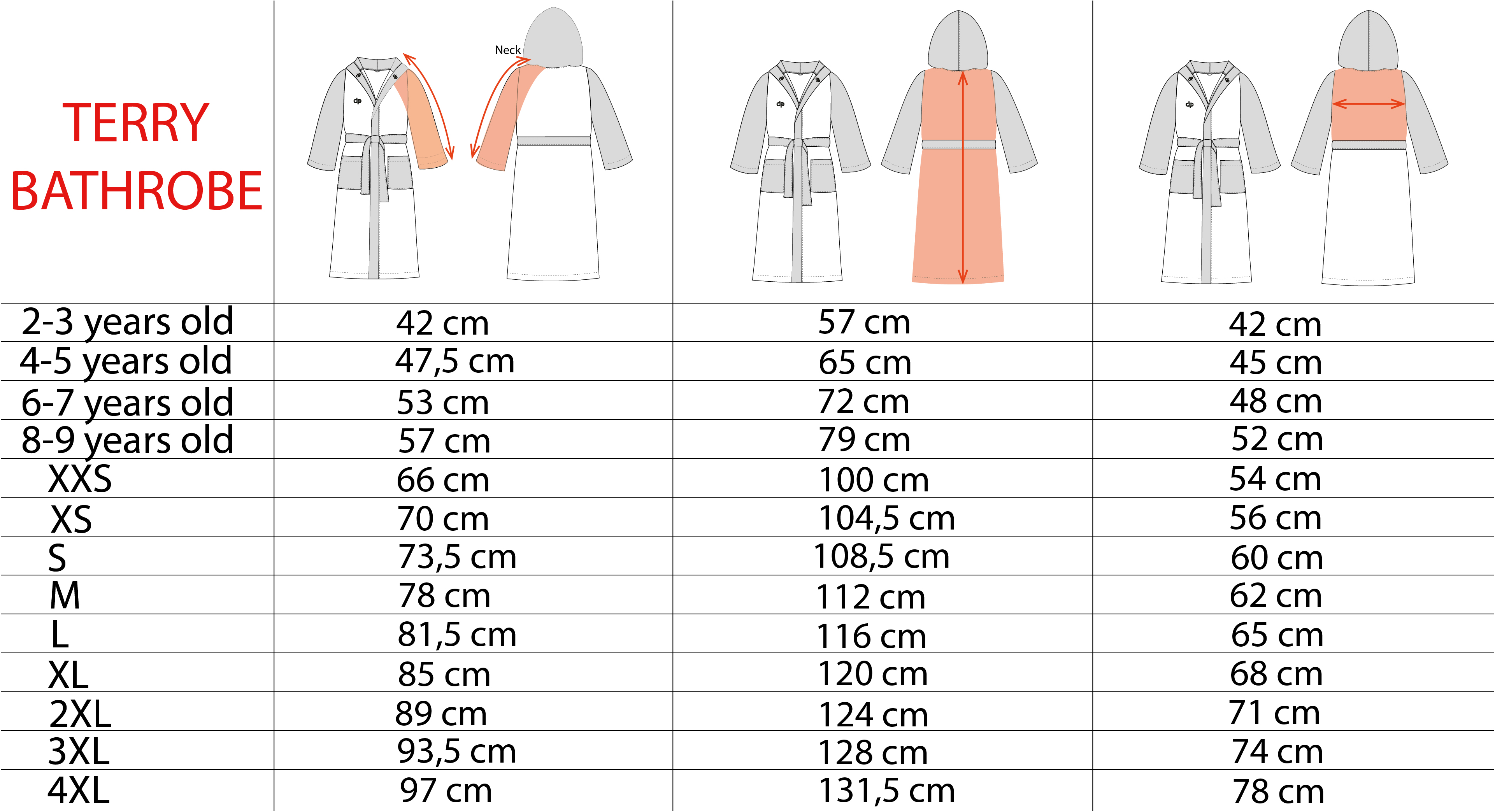 Size Chart For 3 Year Old