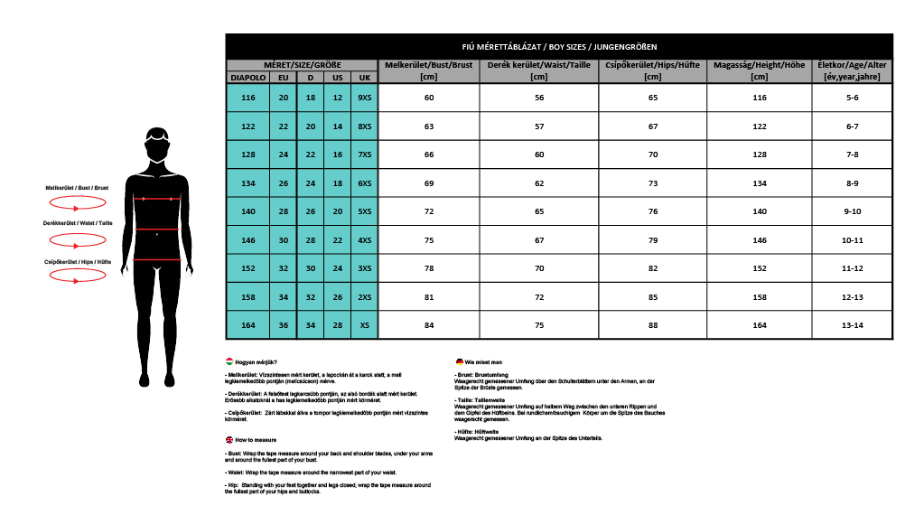 Turbo Suit Size Chart