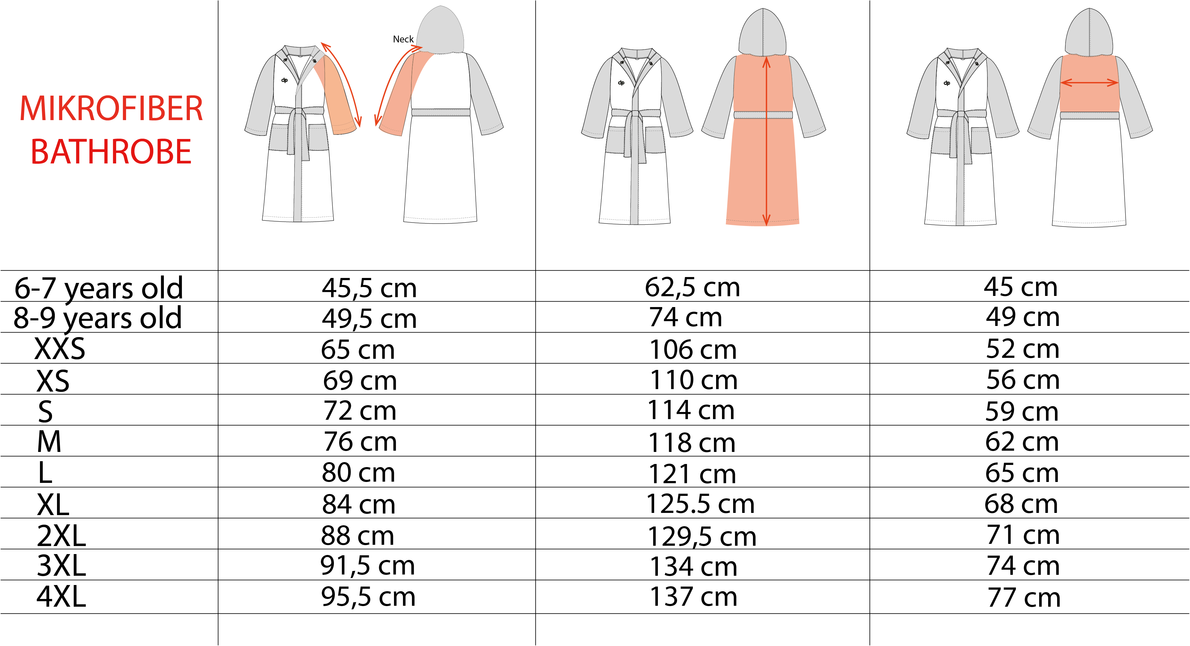 Bathrobe Size Chart